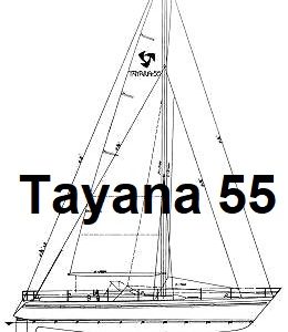 Tayana 55 Mainsail