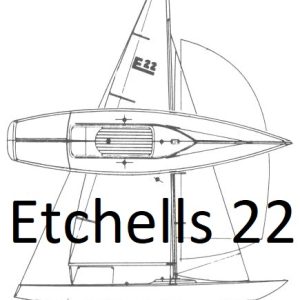 Etchells 22 used sail Headsail mainsail spinnaker
