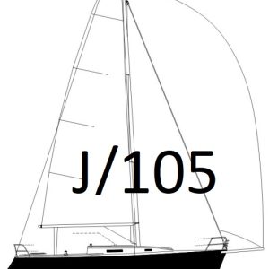 Used Sail Mainsail headsail spinnaker