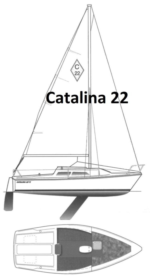 Catalina 22 sail