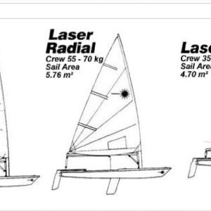 used sail mainsail